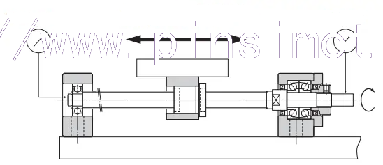 Ball Screw Installation Procedure