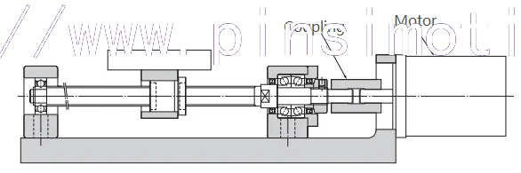 Ball Screw Installation Procedure