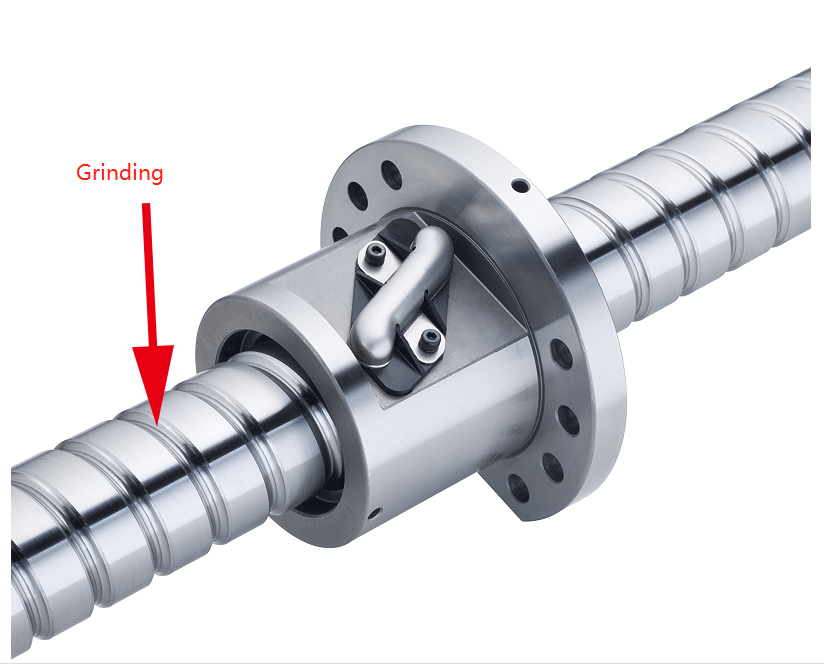 The Difference Between Rolling and Grinding