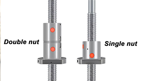 Maximizing Efficiency and Performance with Ball Screws in Packaging Machinery