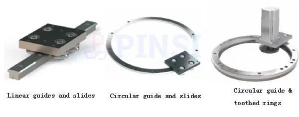 linear guide components